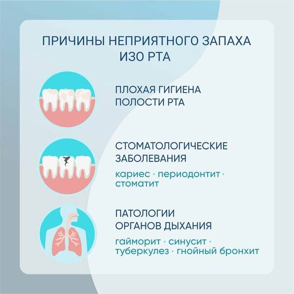 Запах изо рта у ребенка — почему