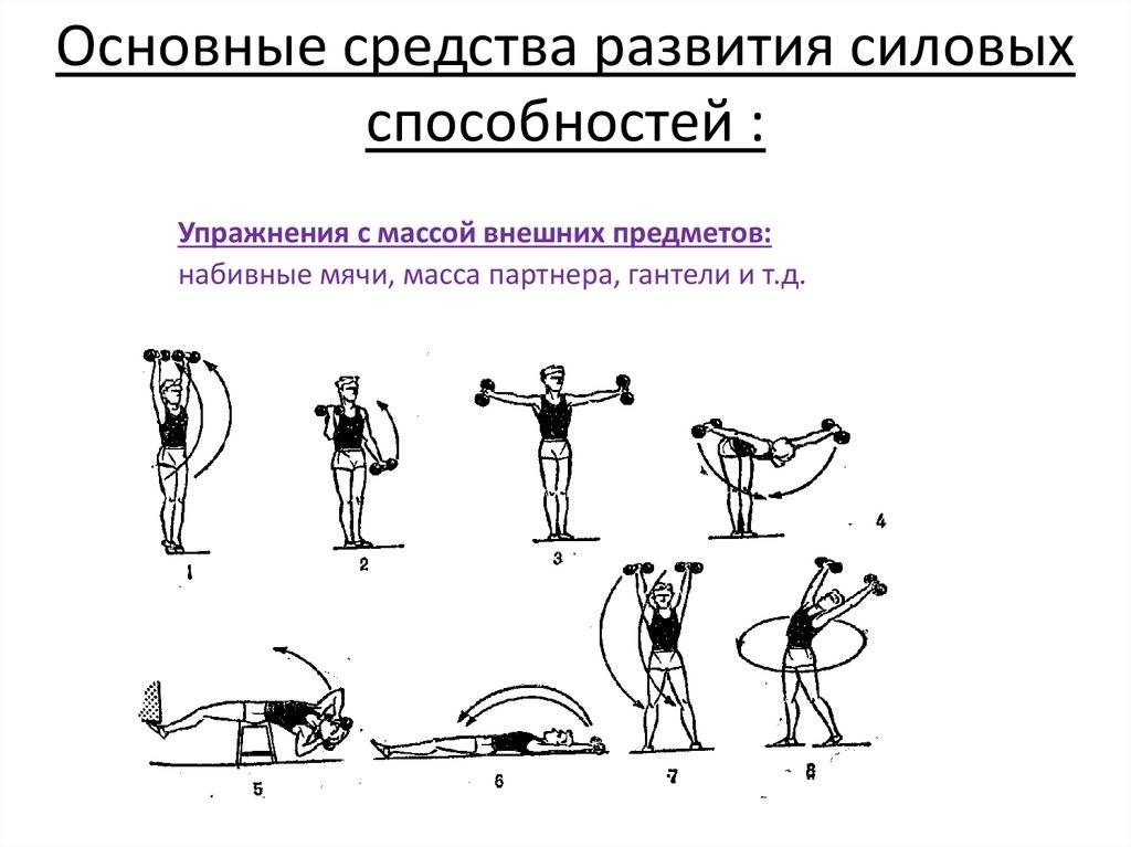 Динамическая гимнастика для новорожденных малышей