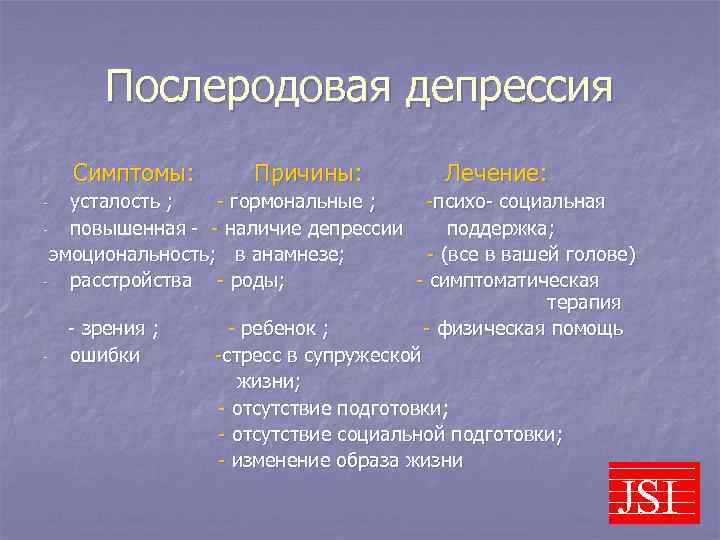 Послеродовая депрессия
