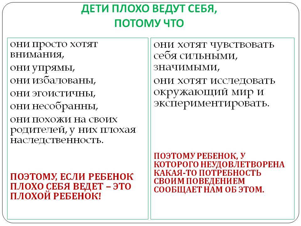 Ребенок 8 лет грубит и не слушается совет психолога