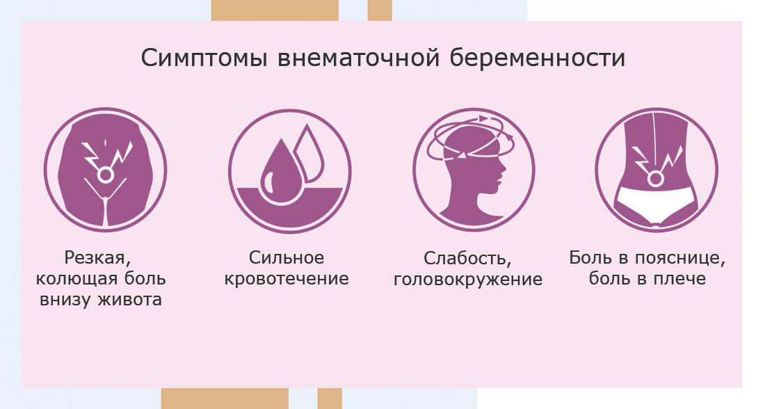 Осложнения беременности