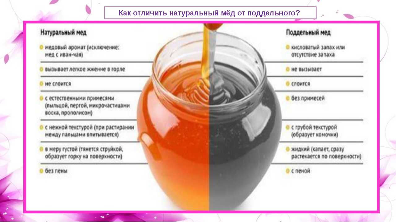 6 надежных способов, чтобы проверить качество меда в домашних условиях