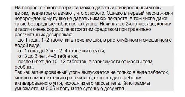 Как давать активированный уголь детям до года?