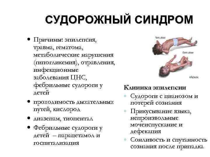 Судороги у грудничков - внимание опасность! | малыш здоров!