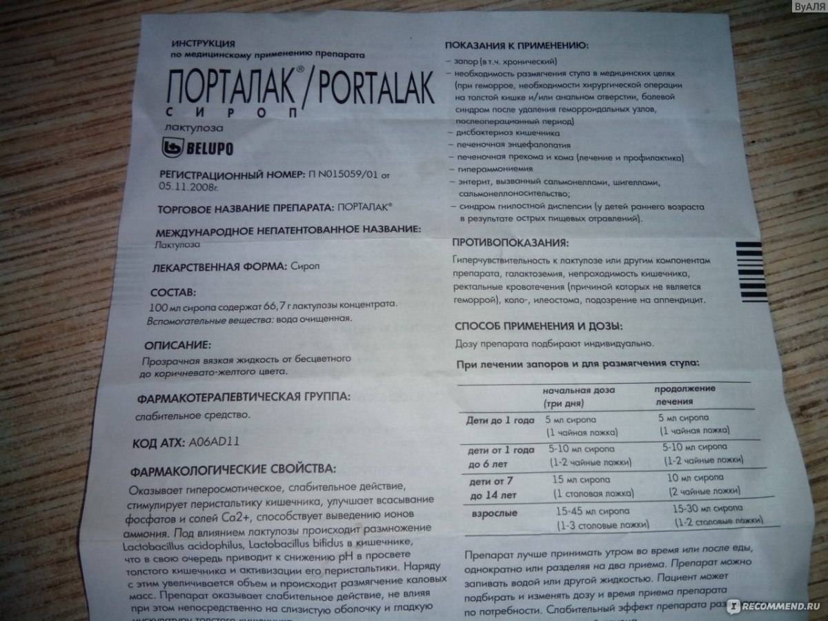 Сравнение гроприносина и нормомеда