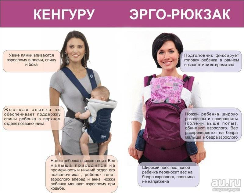 Слинг рюкзак для новорожденных: как выбрать, с какого возраста