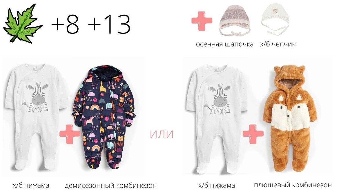 Как нужно одевать новорожденного на прогулку?