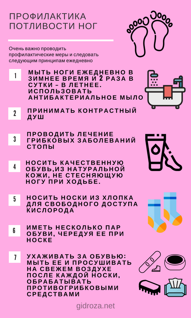 Ванночки для ног от пота и запаха: народные средства, ванночки для ног от запаха с содой и уксусом
