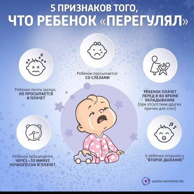 10 признаков, что ребенку пора спать: как быстро и без слез уложить малыша / mama66.ru