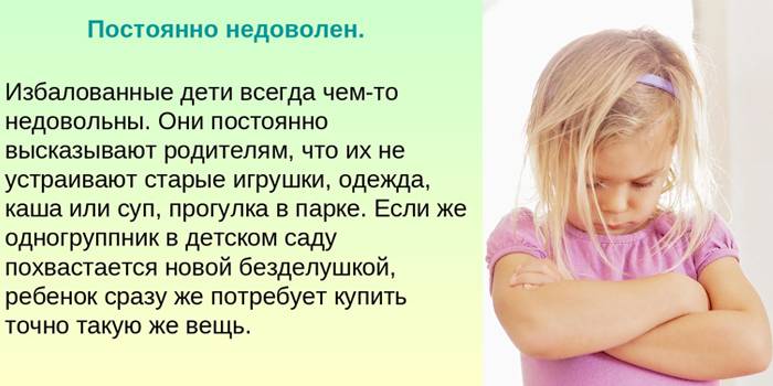 Признаки избалованного ребёнка