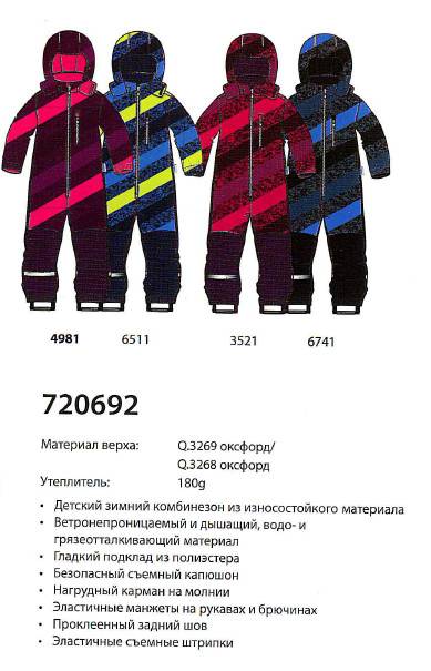Как выбрать и носить рейму и лесси: размеры и степень утепления
