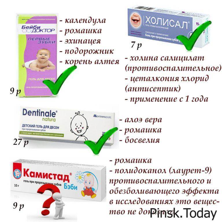 Как облегчить прорезывание зубов ребенку? - underson clinic