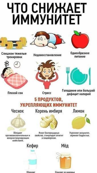 Как поднять иммунитет ребенку - укрепление иммунитета малышей до 4 лет - agulife.ru
