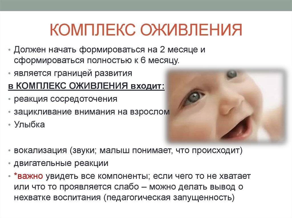 Развитие органов зрения у новорожденных - этапы формирование зрения у детей