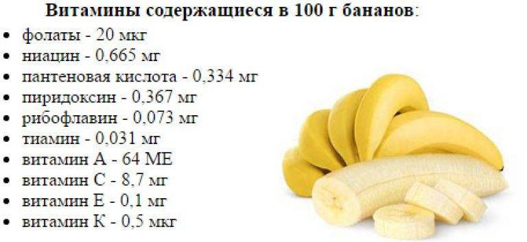 Польза и вред банана при беременности