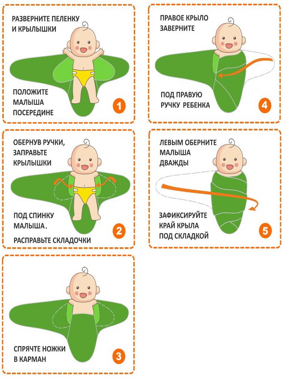 Способы пеленания новорожденного ребенка: польза и вред