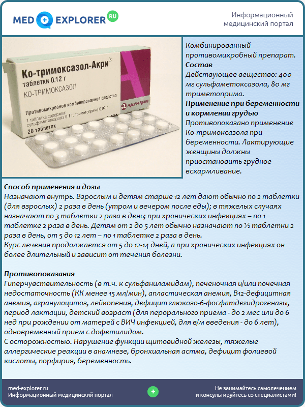 Цистит у женщин лечение 1 таблеткой. Препараты при цистите для беременных. Противомикробные препараты при цистите. Таблетка для цистита беременным. Препараты от цистита беременным.