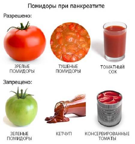 Нужны ли беременным помидоры и томатный сок