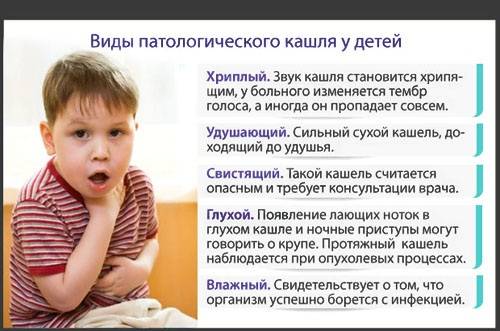 Ларингит у ребенка | официальный сайт huggies