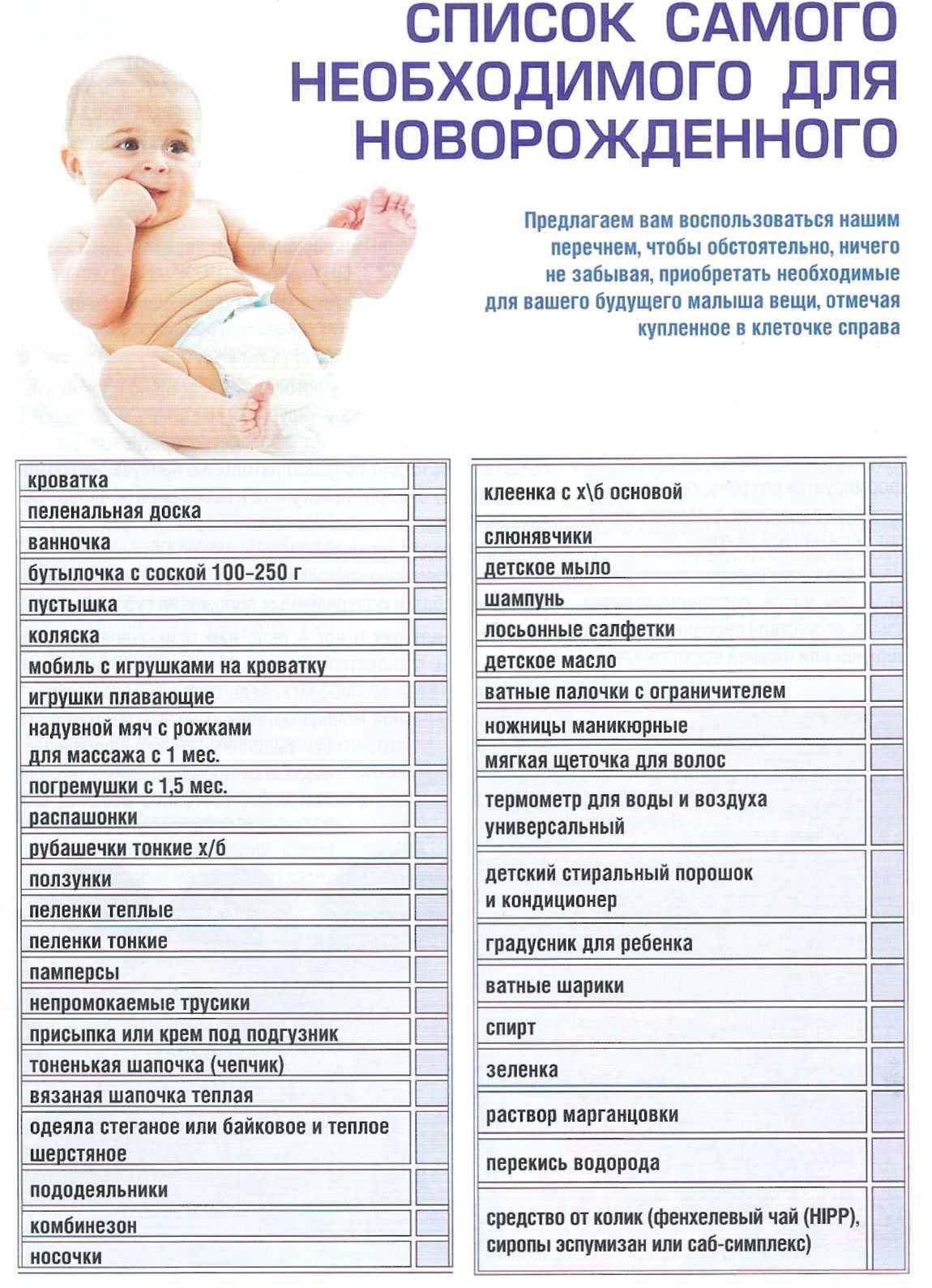 Вещи для новорожденного на первое время (список)