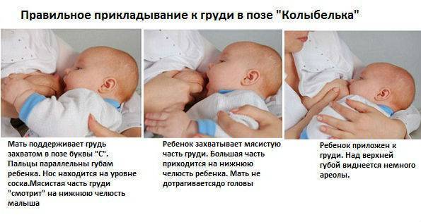 Почему могут болеть колени у женщины после родов?