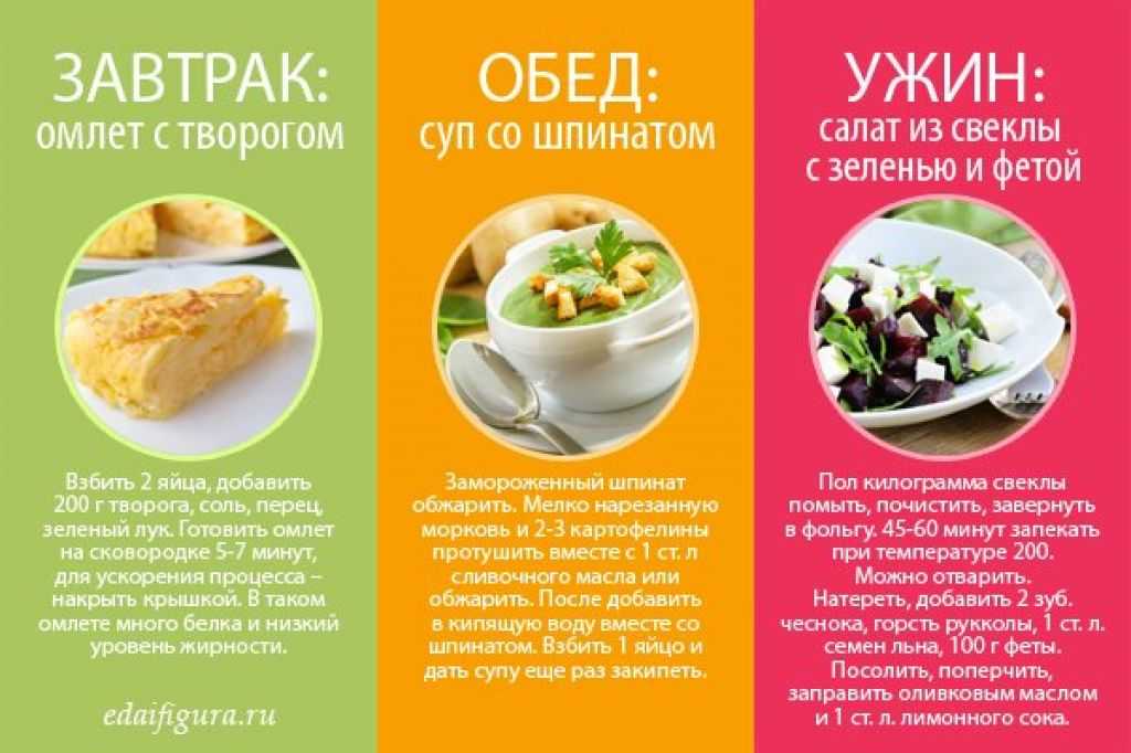 Как  правильно похудеть кормящей маме без вреда для лактации