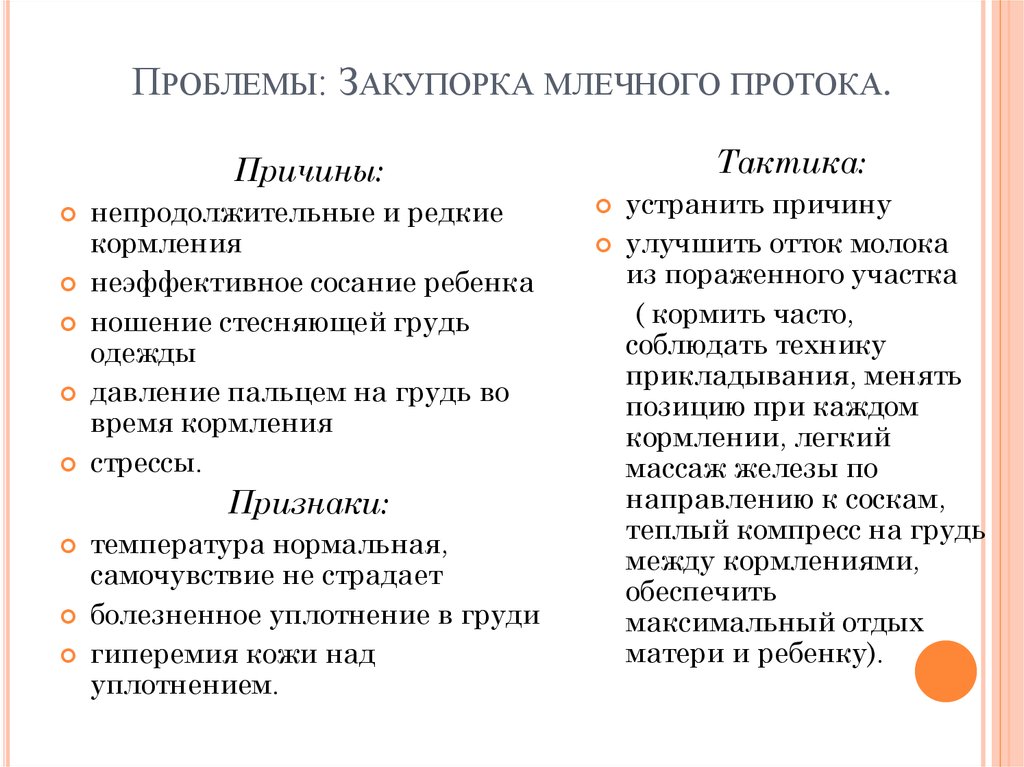 Лактостаз у кормящей матери: симптомы и лечение