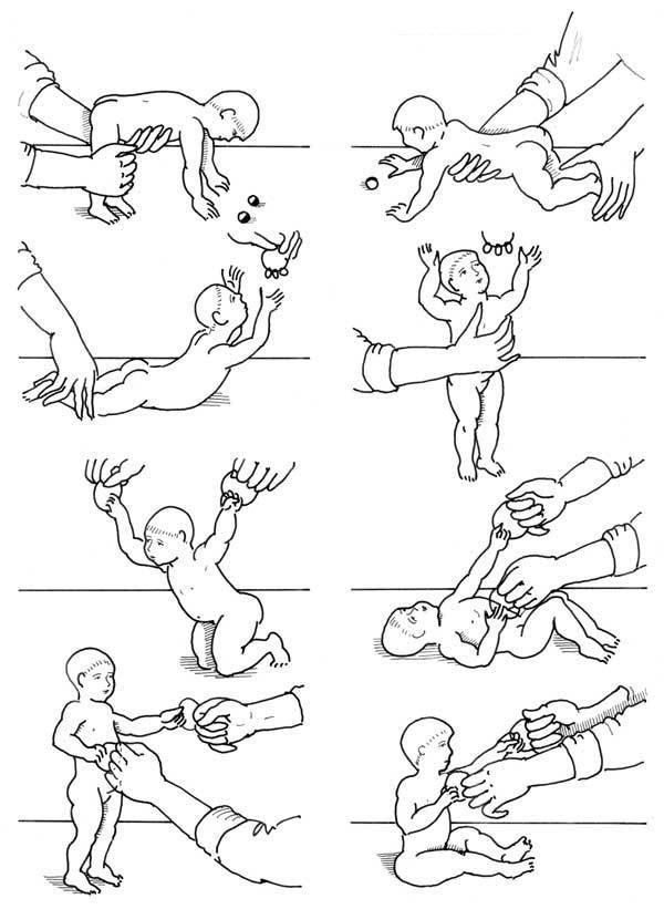 Гимнастика для 5 месячного ребенка