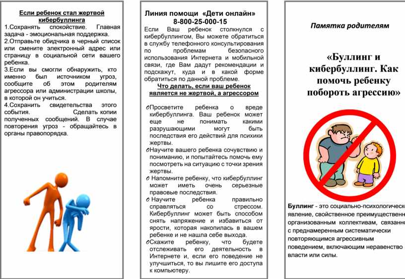 Как вести себя, если вы стали жертвой буллинга (для подростков) статьи