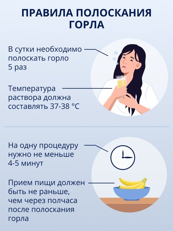 Как мягко и спокойно научить ребенка полоскать горло