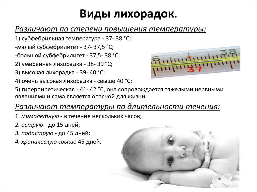 Повторное повышение температуры у ребенка