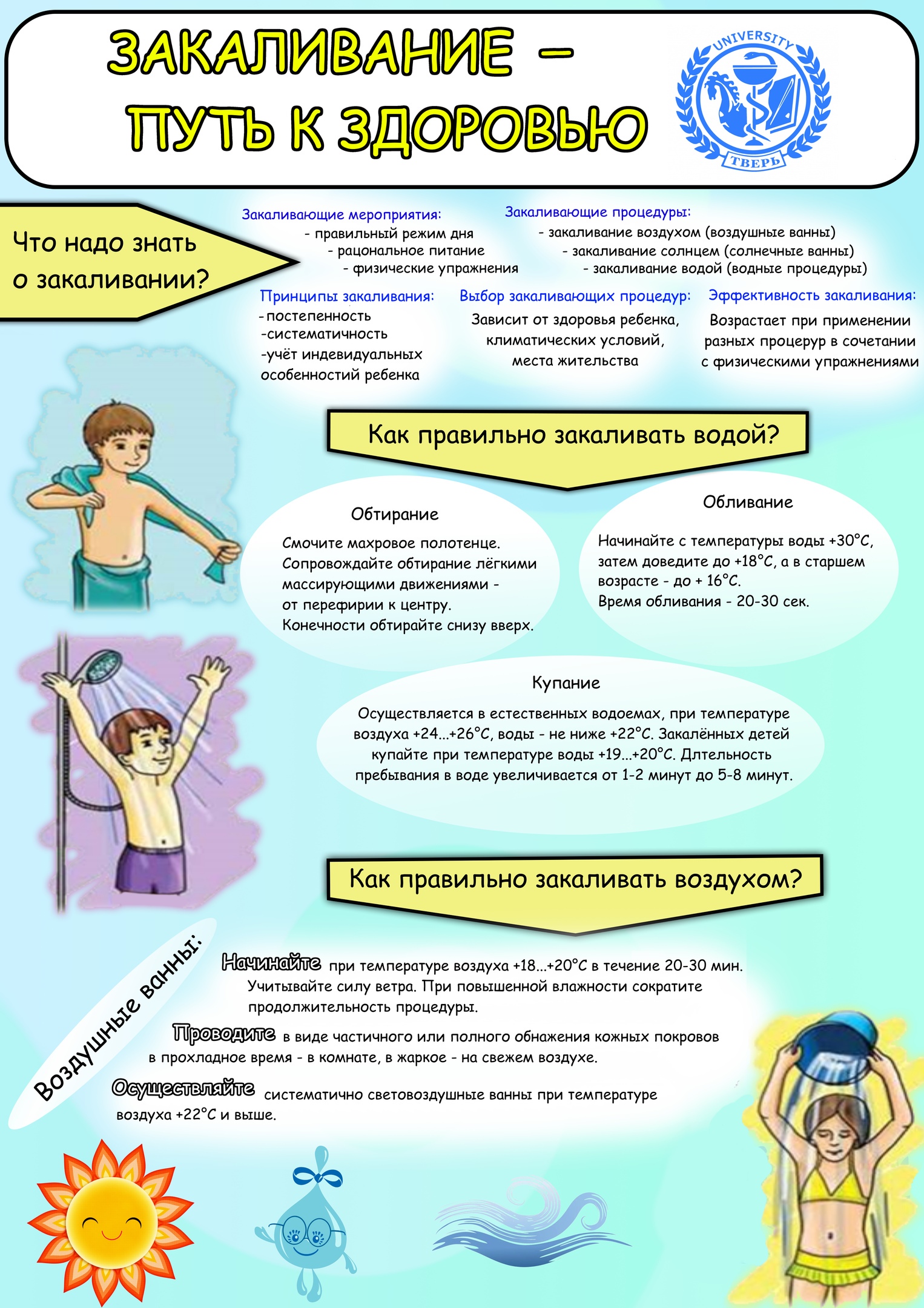 Закаливание новорожденных детей: правила и особенности