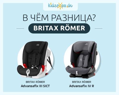 Обзор автомобильного кресла britax römer advansafix iii sict