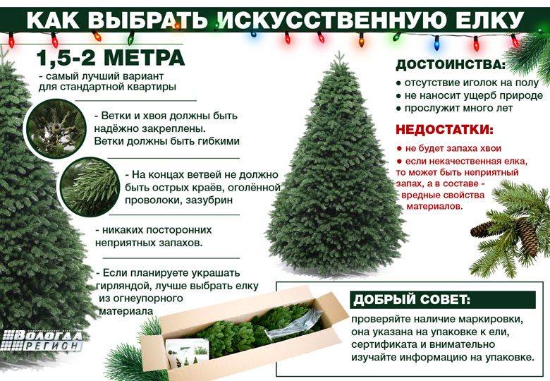 Виды и отличия материалов искусственных елок