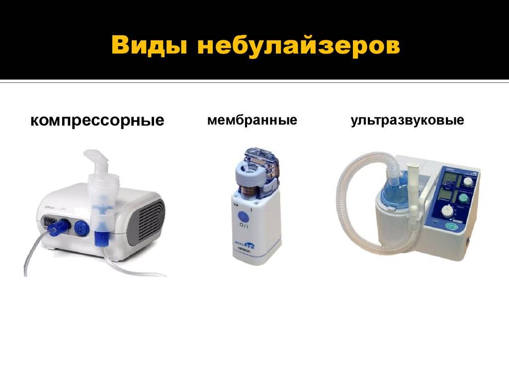 Чем отличается ингалятор от небулайзера. Типы ингаляторов. Типы небулайзеров. Виды ингаляционных устройств. Небулайзер типы.