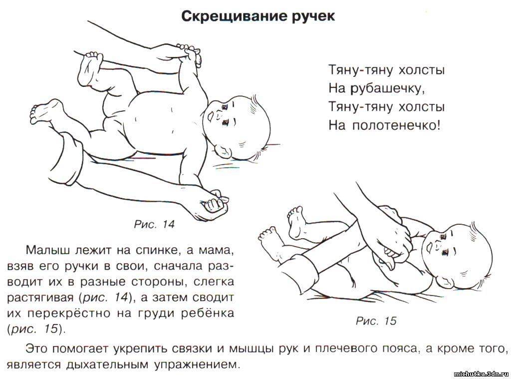 Артикуляционная гимнастика для малыша