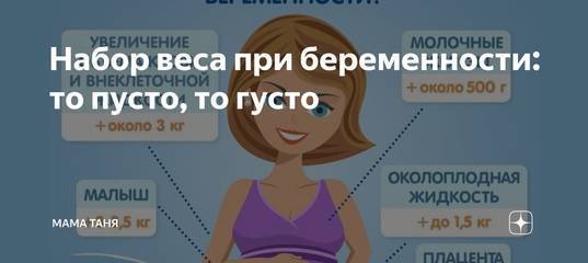 Как не набрать вес во время беременности: правильное питание будущей мамы / mama66.ru