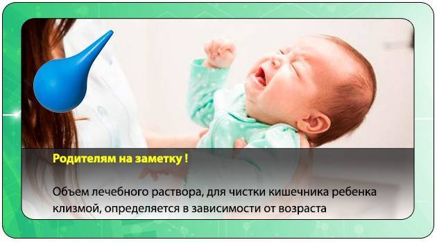 Клизма для детей от запора