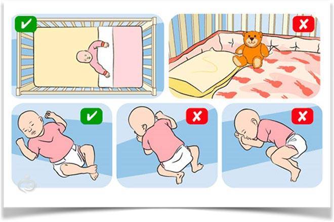 Правила безопасного сна с ребенком