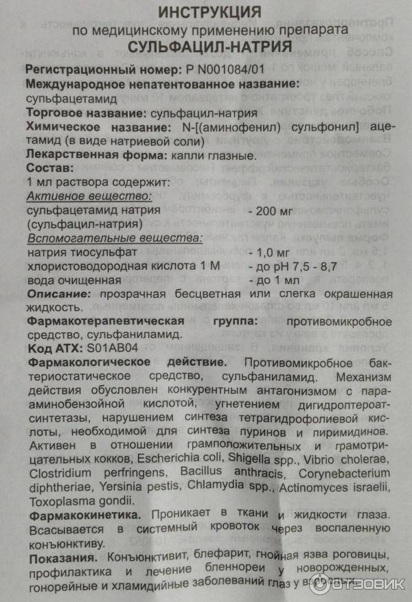 Альбуцид в терапии и профилактике глазных болезней — обзор