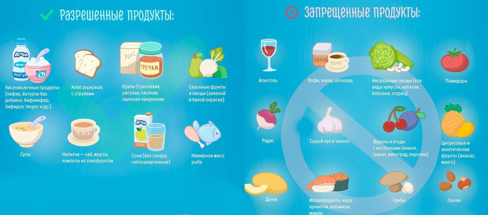 Кормление грудью после кесарева