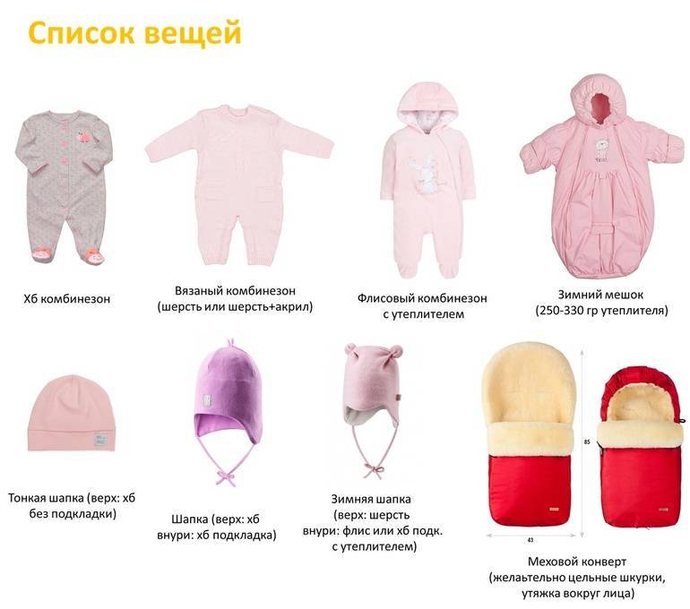 Во что одевать новорожденного зимой дома и на прогулку? :: syl.ru