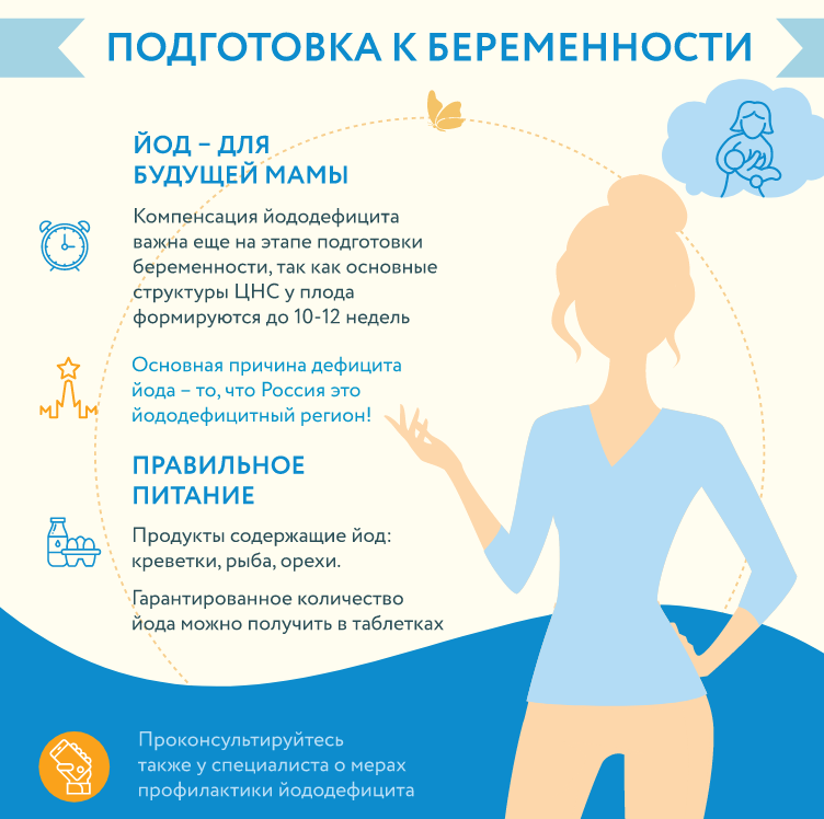 С чего начать подготовку к беременности