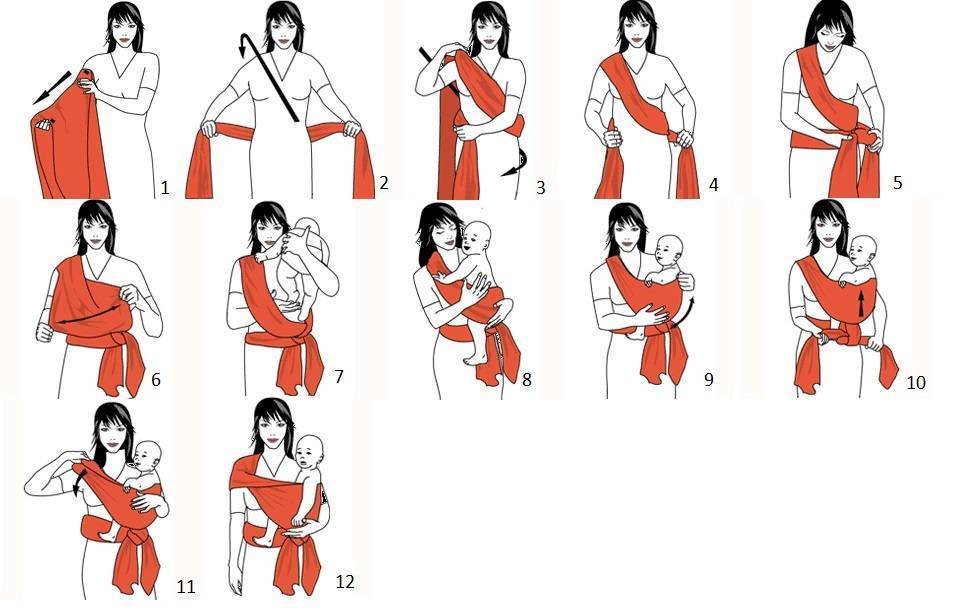 Как завязать слинг шарф для новорожденных - 5 способов!