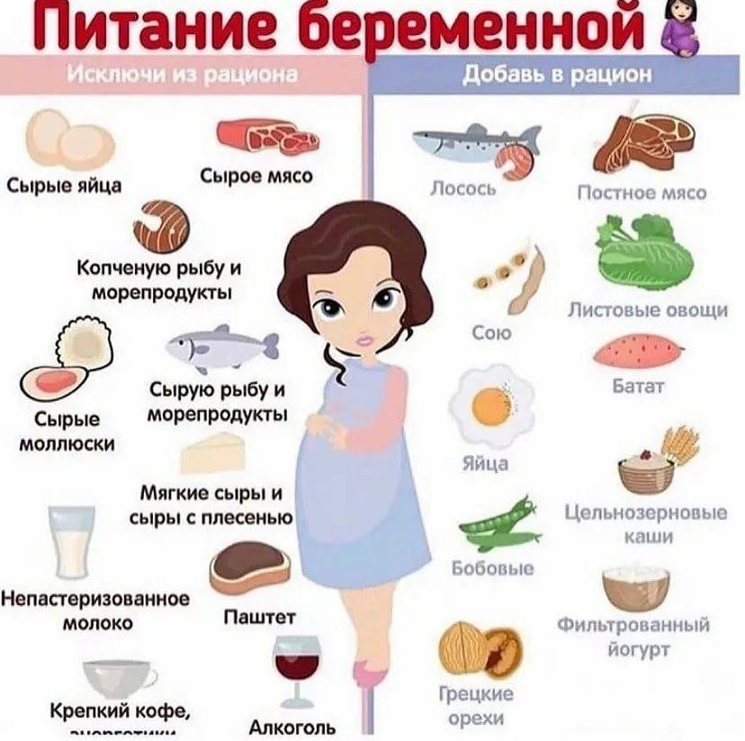3 главных мифа о поведении беременных женщин