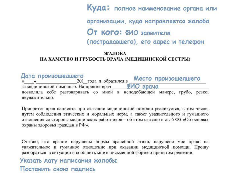 Как написать жалобу на поликлинику?
