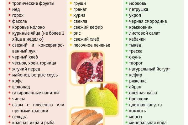 Какую рыбу можно есть кормящей маме при грудном вскармливании в первый месяц? | nail-trade.ru
