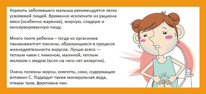Боли в животе и понос у ребенка