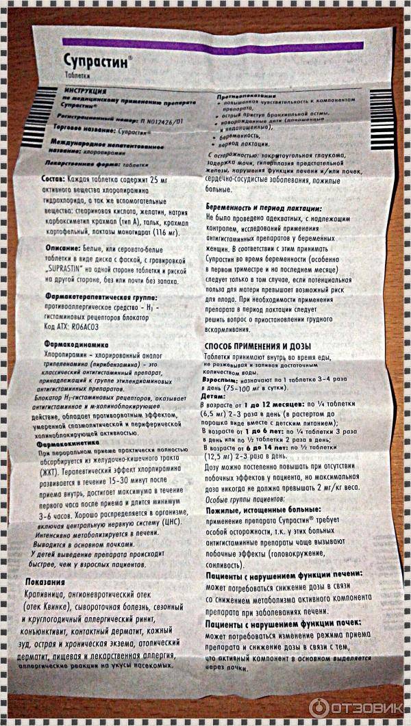 Супрастин для детей: инструкция по применению, дозировка и показания