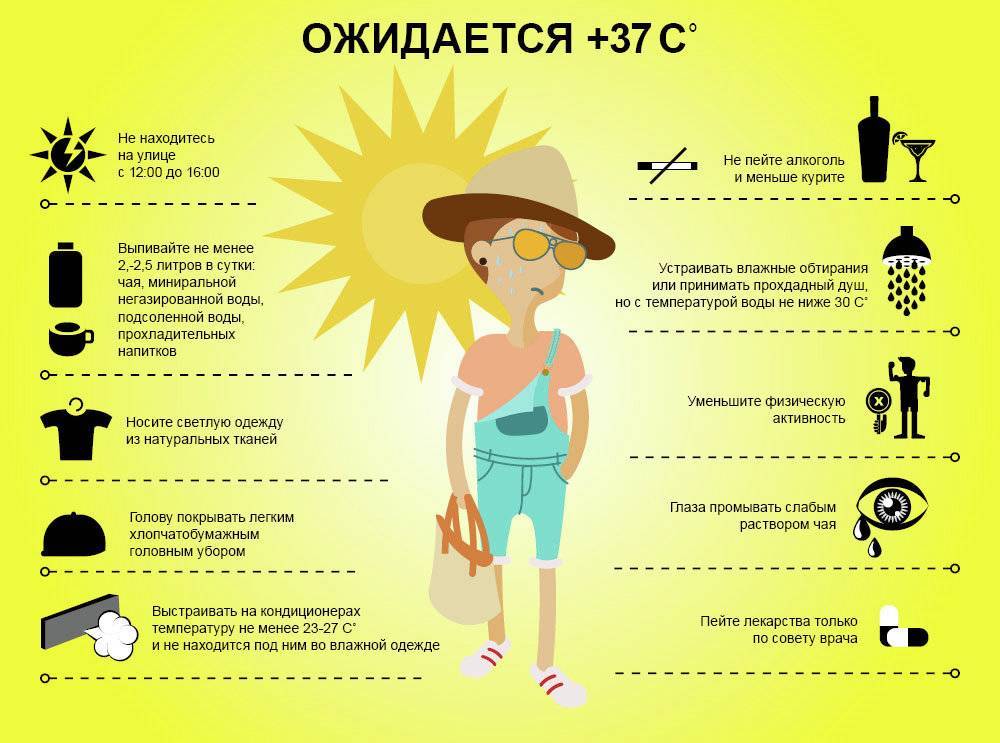 Малыш и солнце